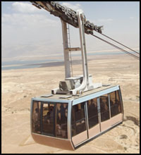 Masada Cable Car